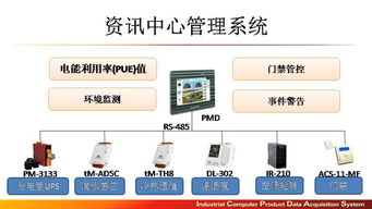 升级智慧工厂 以应用软件服务铸就企业核心竞争力